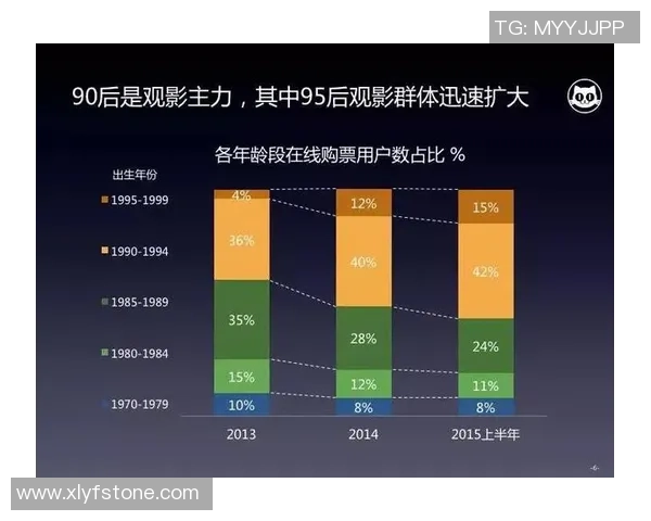 足球明星们常用哪些软件观看比赛和分析数据揭秘 足球明星们常用哪些软件观看比赛和分析数据揭秘